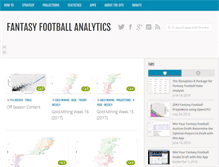 Tablet Screenshot of fantasyfootballanalytics.net